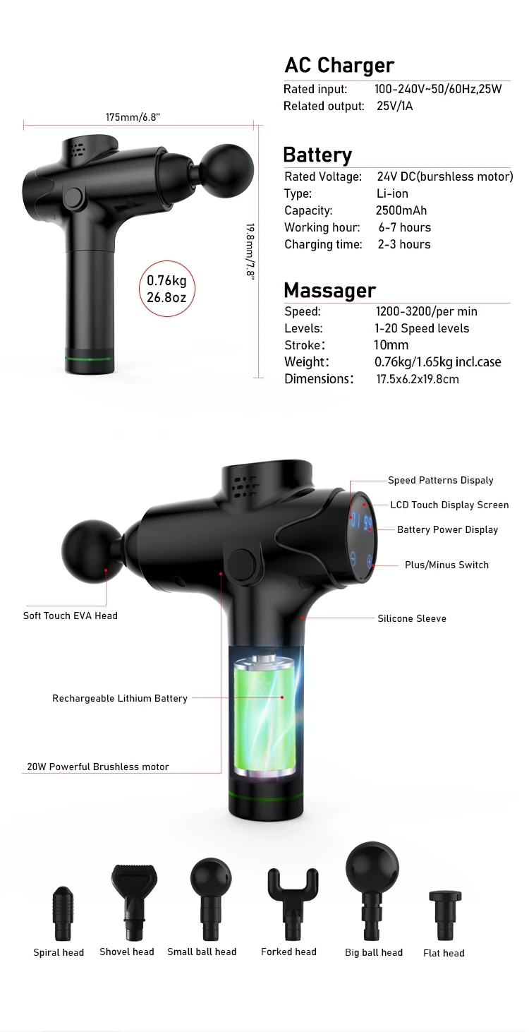 003UPARAMETER