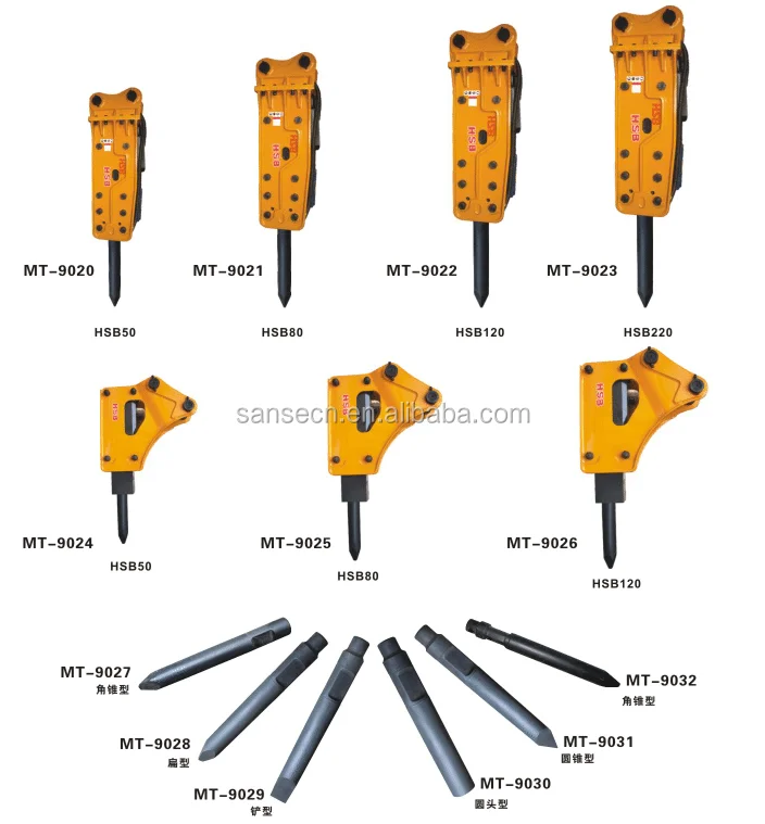  Breaker spare parts  1
