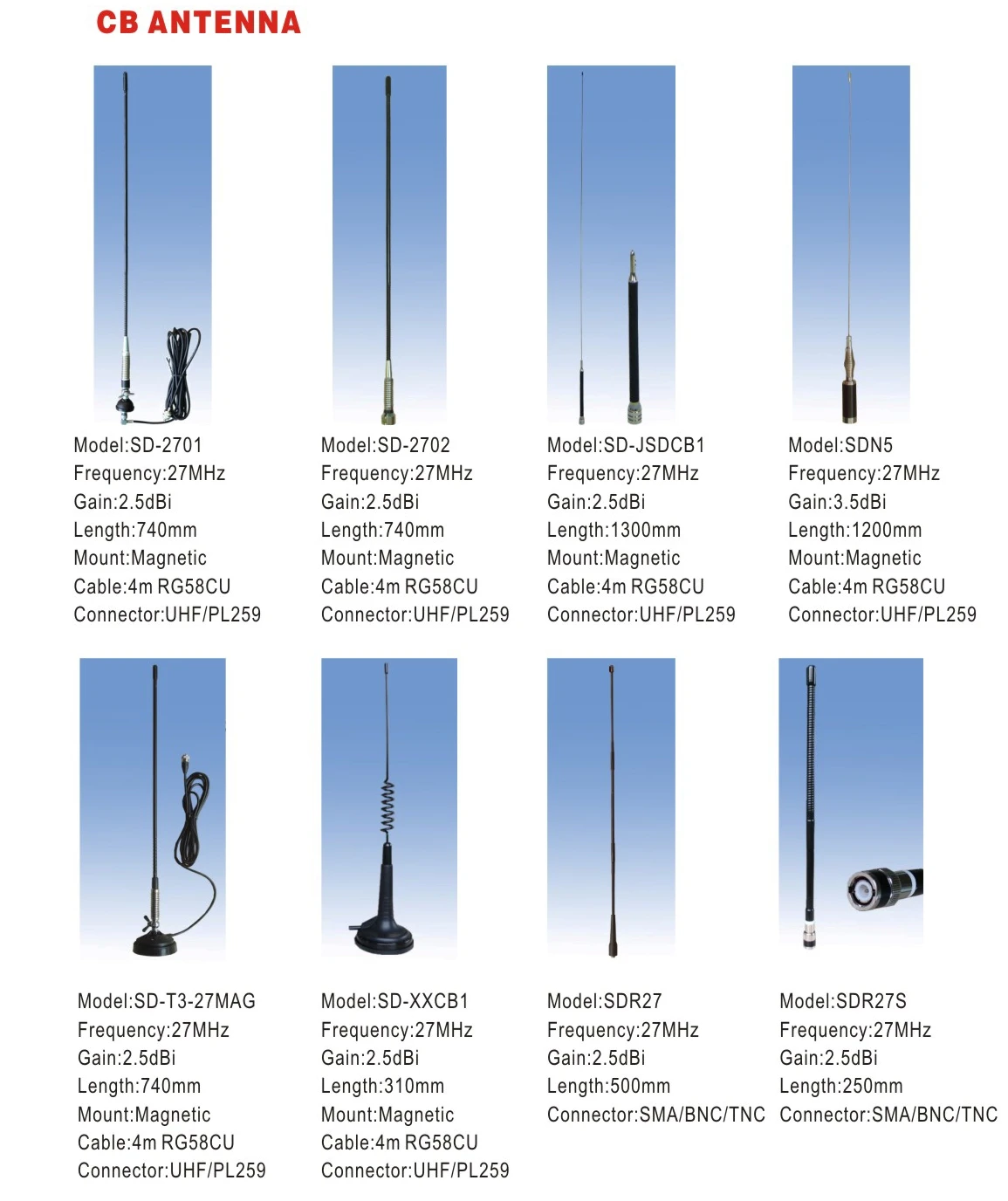 Cb Radio Citizen Band Radio Antenna 27mhz Mobile Two Way Radio Antenna Buy Cb Antenna,Cb Radio