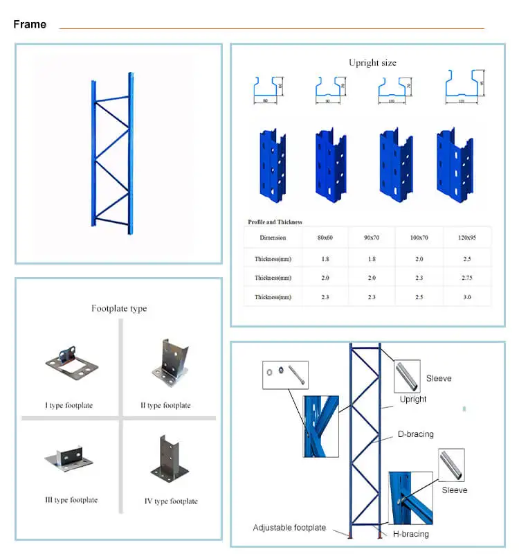 Custom Industrial Adjustable Heavy Duty Storage Racks 800KG Capacity