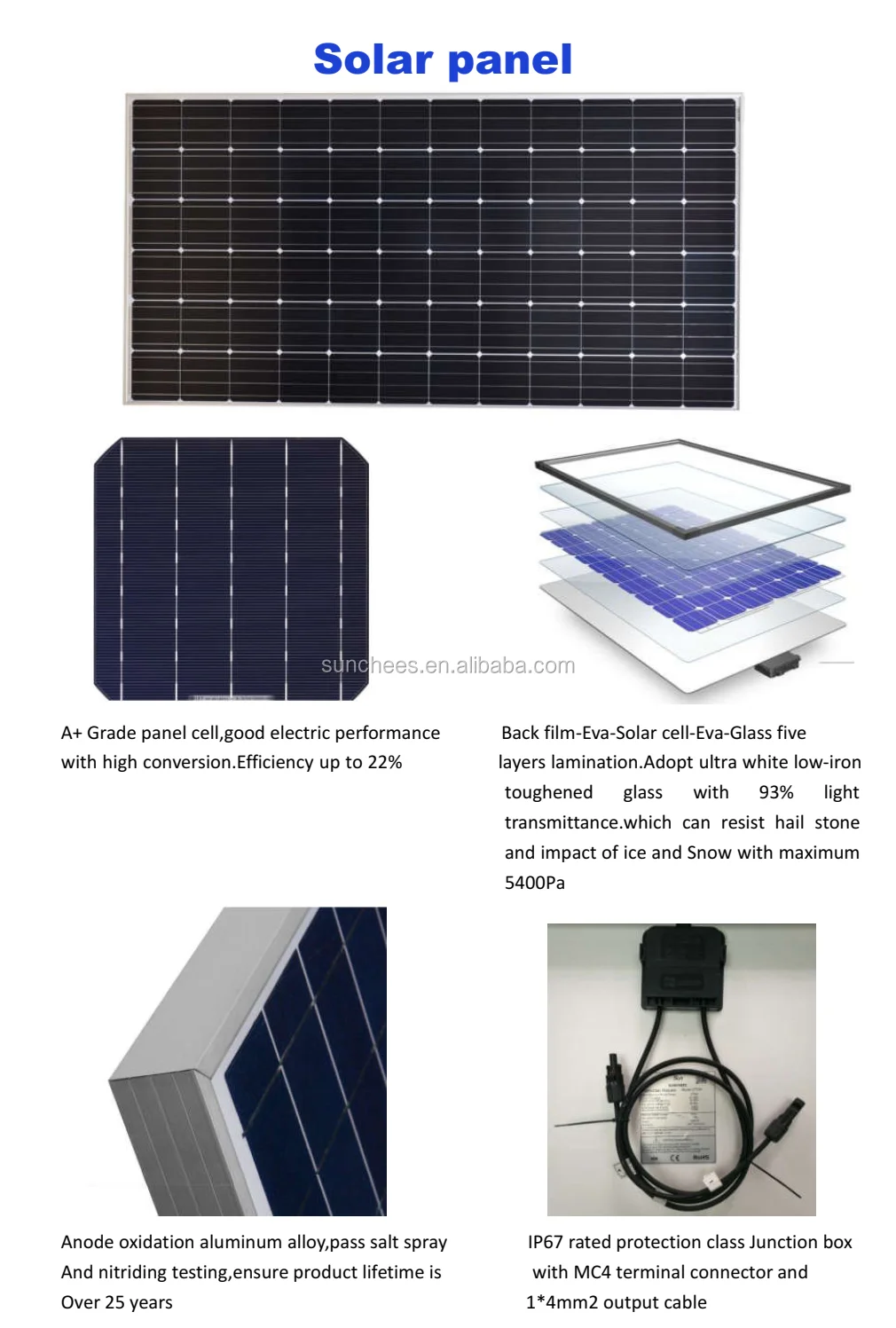 panel solar