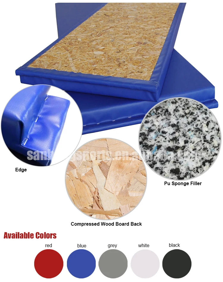 Safety Protection Gym Wall Pad,Foam Wall Padding Buy Foam Wall