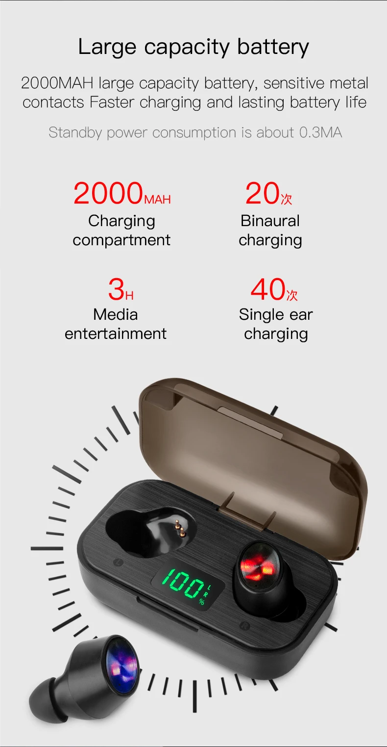 mini headset TWS F6 wireless earphones earbuds - ANKUX.COM