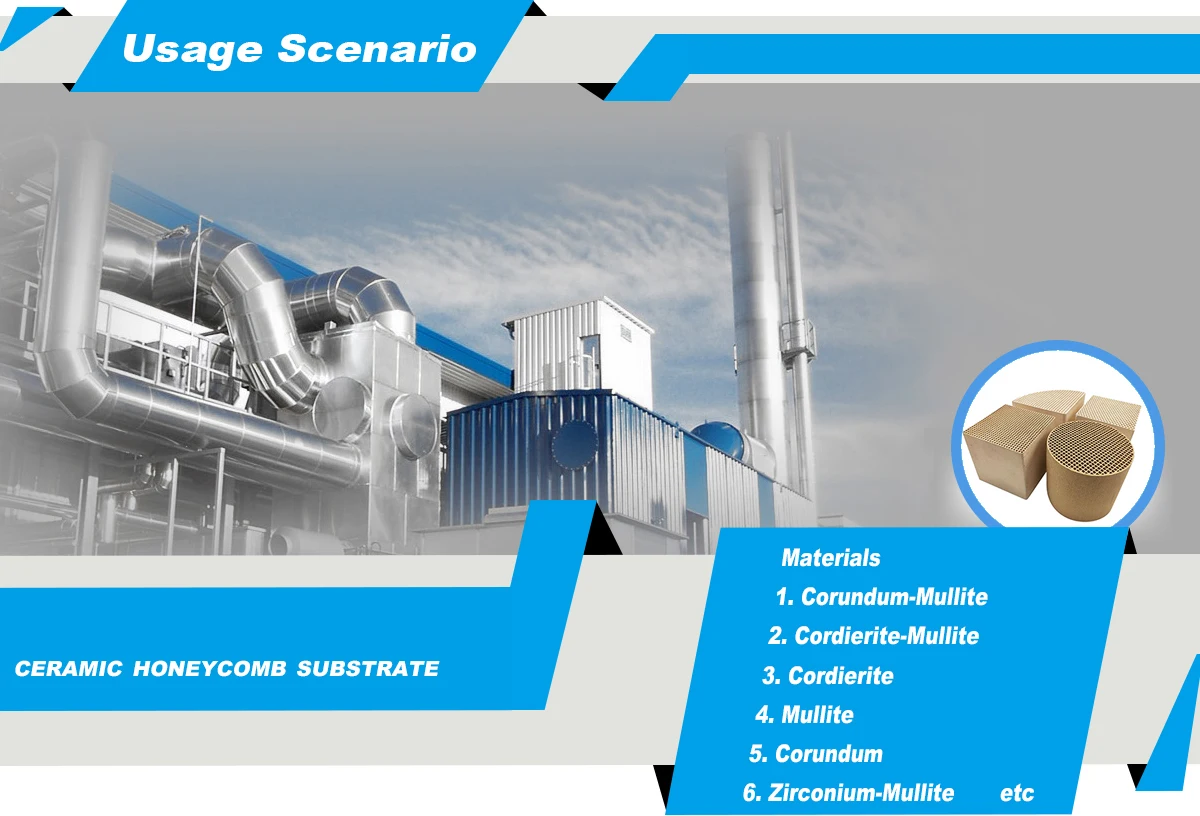 Honeycomb Ceramic Monolith Catalytic Converter Substrate