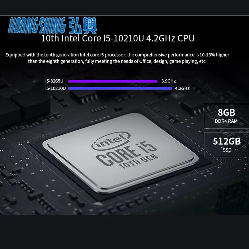 Intel 10210u