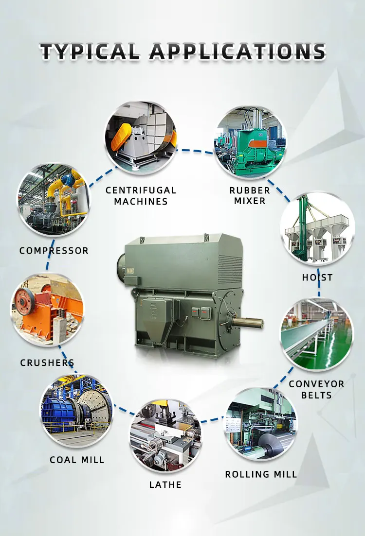 Commutation Quality Excellent Fan, YKS560, 1250kw - detail 6