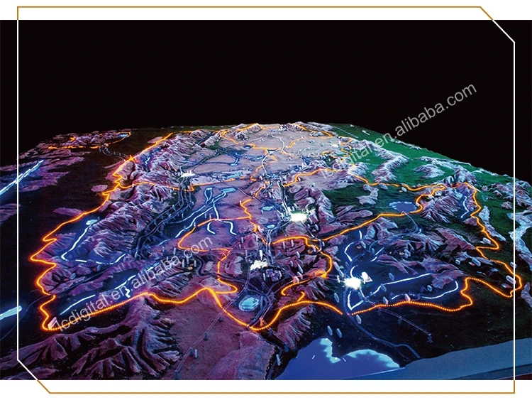 Urban planning model (2)
