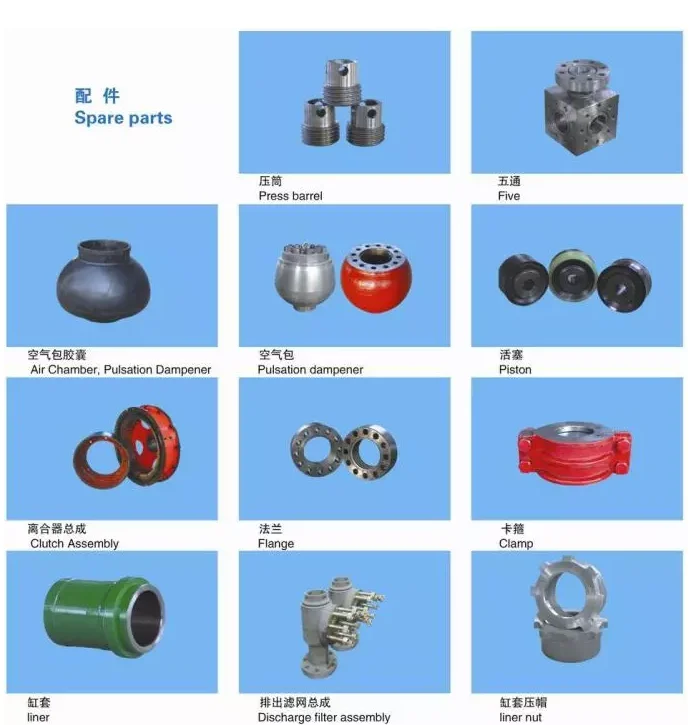 mud <a href='https://www.ruidapetroleum.com/product/49'>pump</a> slide lower in stock