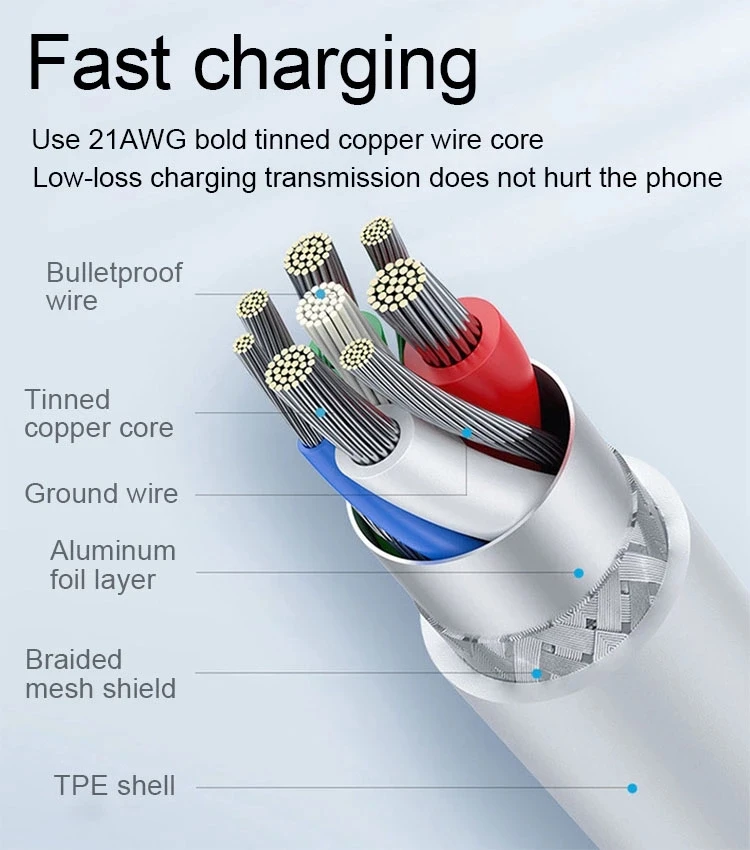 Hot sale Supercalla portable 2.4A fast charging micro magnetic usb data charging cable - ANKUX.COM