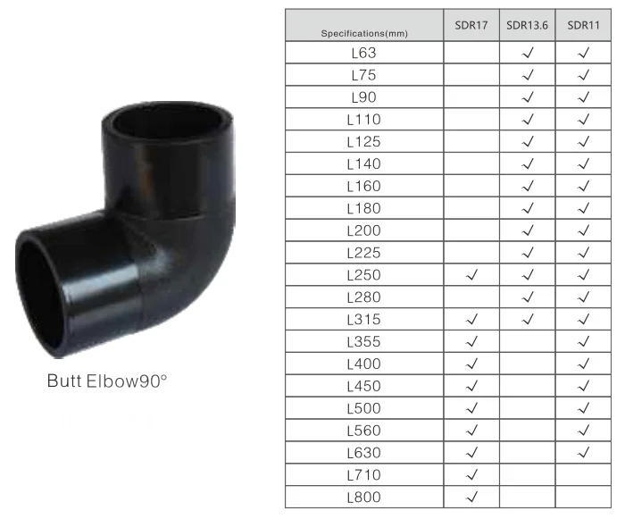A Range Of High-Quality Black Polyethylene Spigot Fittings For Butt Welding
