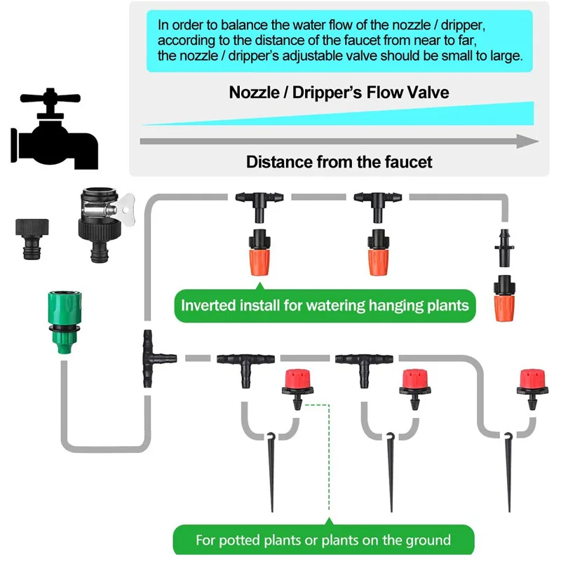 Floppy Sprinkler System 5ft 10ft 20ft 30ft 50ft Sprinkler Pipe Watering