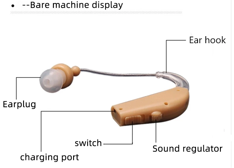 Rechargeable Hearing Aids Factory Wholesale Sound Amplifier With High