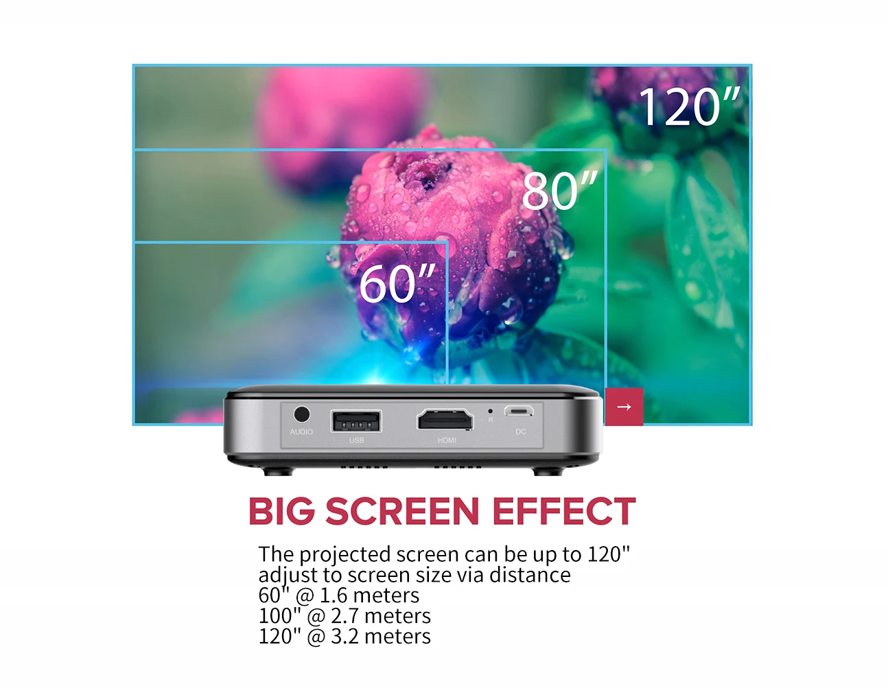 Metal Home Theater Usb Wireless 1080p hd Led Mini Projector manufacture