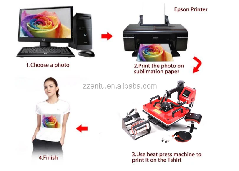 sublimadora 15 in 1