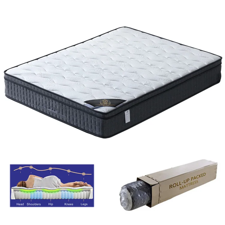 

Luxury colchon wholesale mattress manufacture pocket coil spring mattress roll packing mattress, As the sample/your choice/any