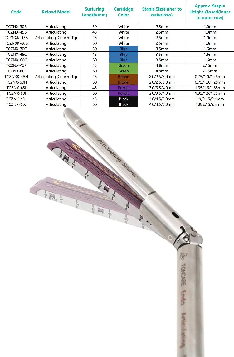 Hot Selling Covidien Egiaunivxl Endo Gia Universal Stapler For