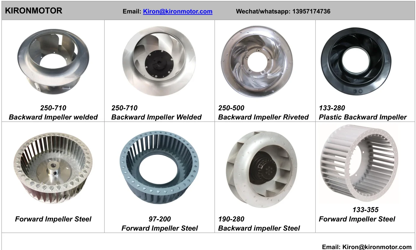 External rotor parts 3