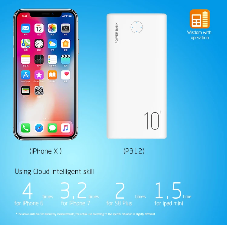 PUJIMAX high capacity Ultra Slim power bank 10000mAh ABS portable charging station - ANKUX.COM