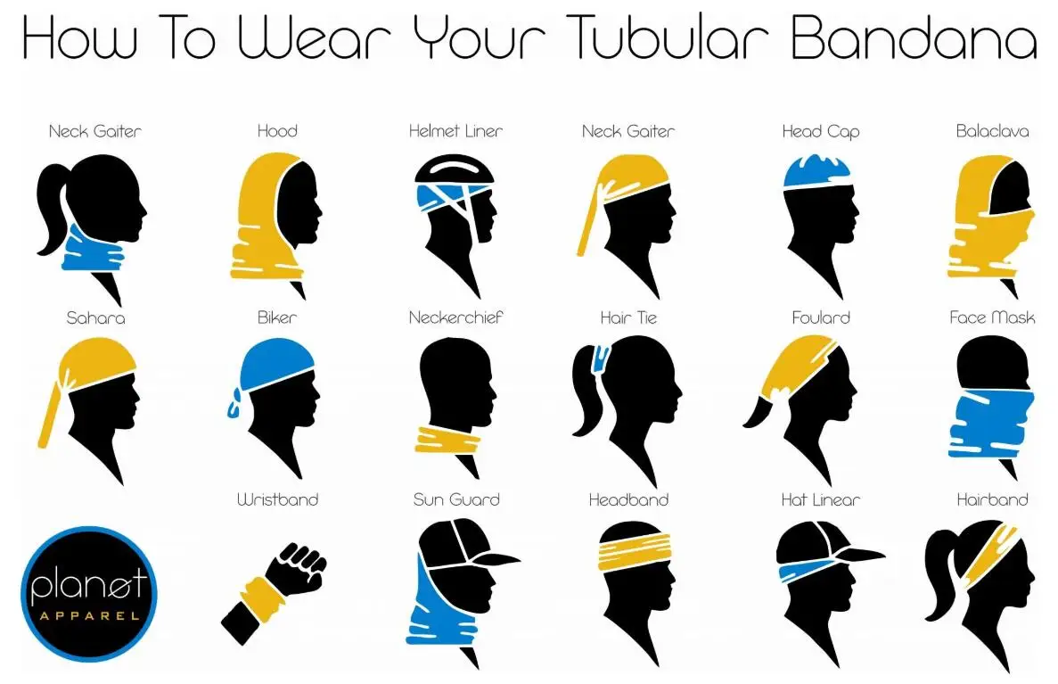 How to wear.jpg