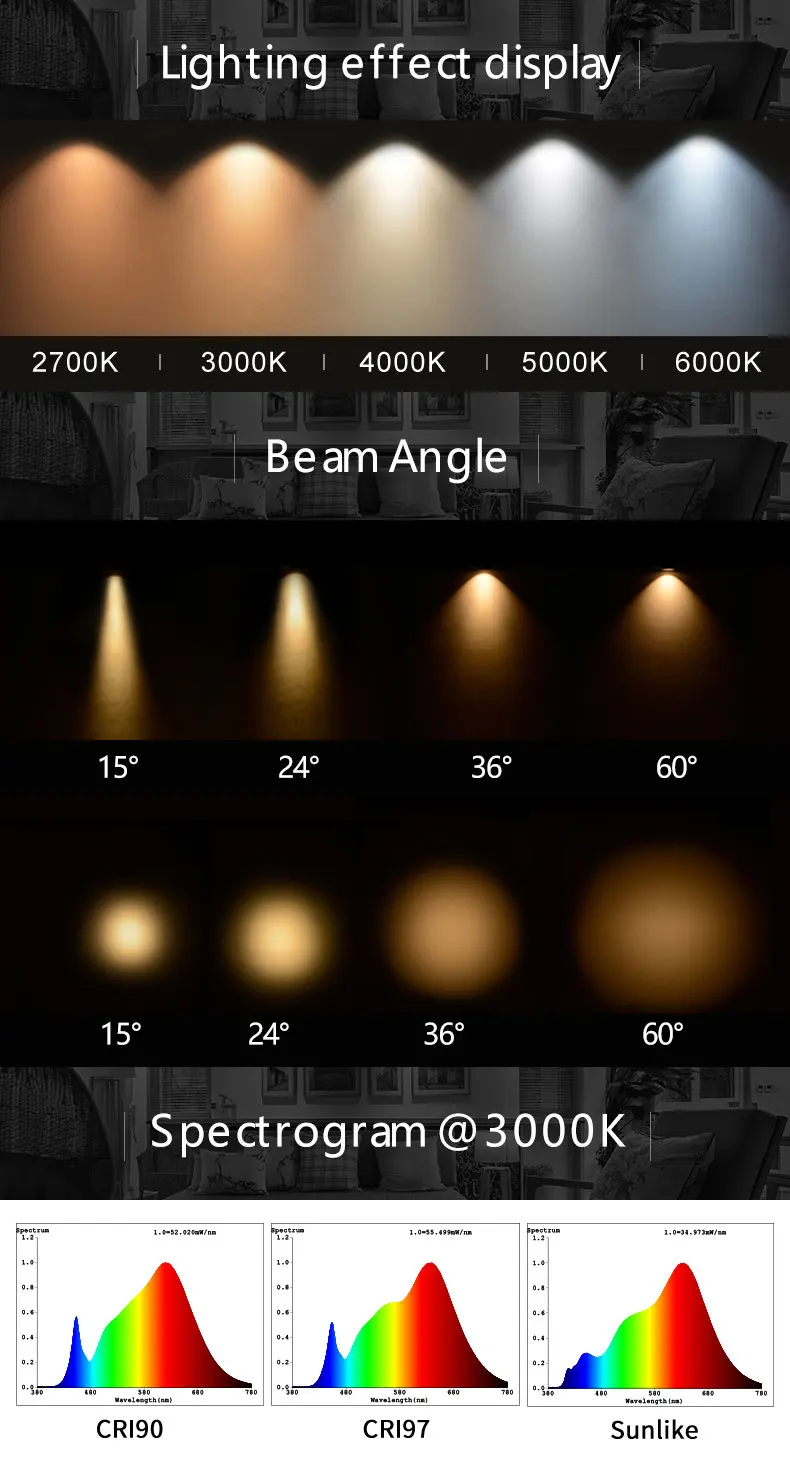 High CRI90 3 phase track lighting system 20W/32W/42W COB LED rail  track light for Europe market
