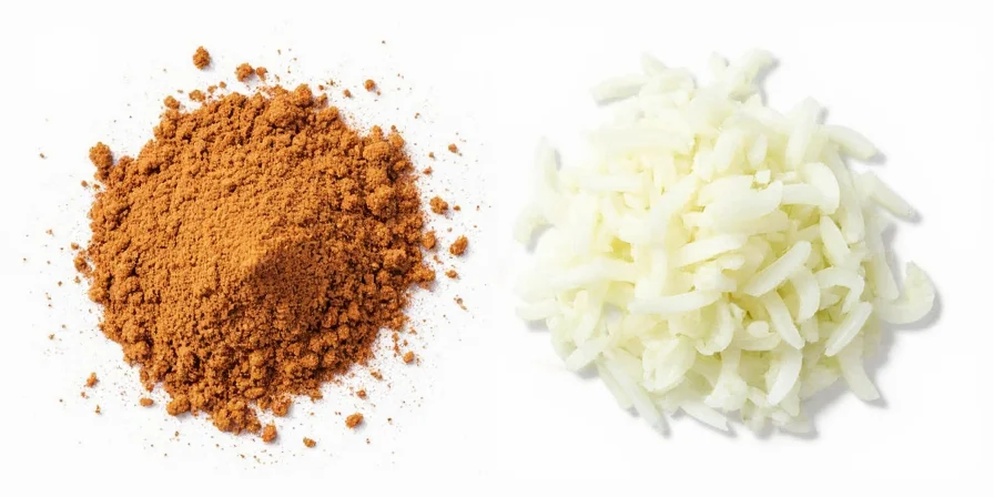 onion powder vs minced onion the great substitute showdown