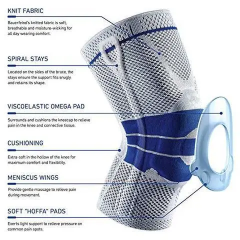 

2021 Hot Style Sports Knee Brace Support knee Brace Compression, Grey, blue, red,