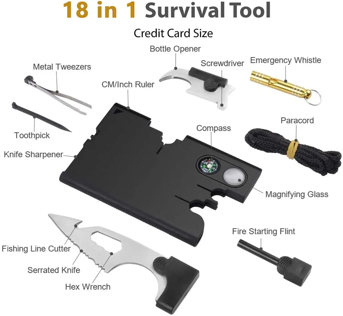 

18 In 1 Wallet Knife Multitool Set For Men,Survival Pocket Tool Kit Wallet Tool Credit Card Tool Knife