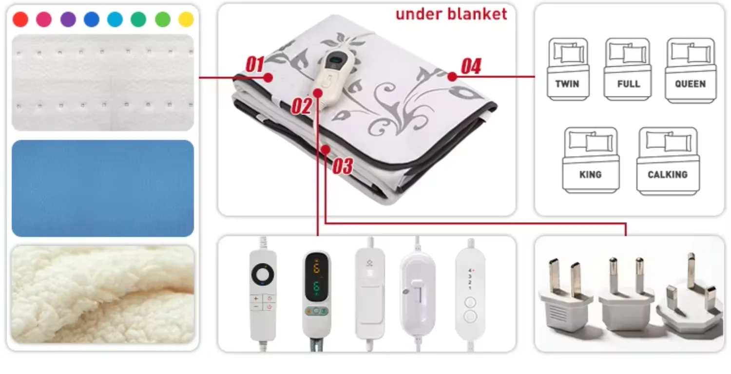 Heated Blanket, 120V, ETL - detail 8