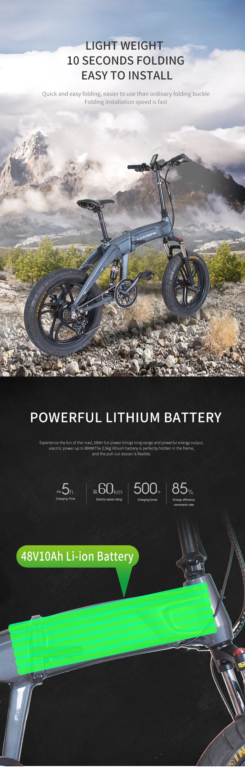best folding e bikes 2020