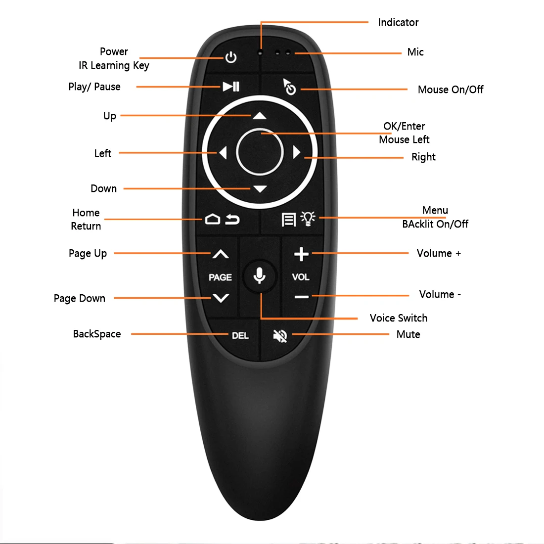 G10s-Pro-Backlit_06.jpg