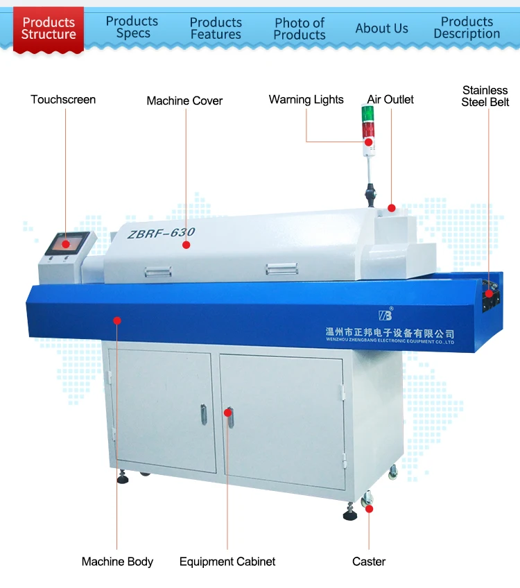 I.C.T  Hot Sell 10 Zones Reflow Oven with Good After Service from China  manufacturer - I.C.T SMT Machine