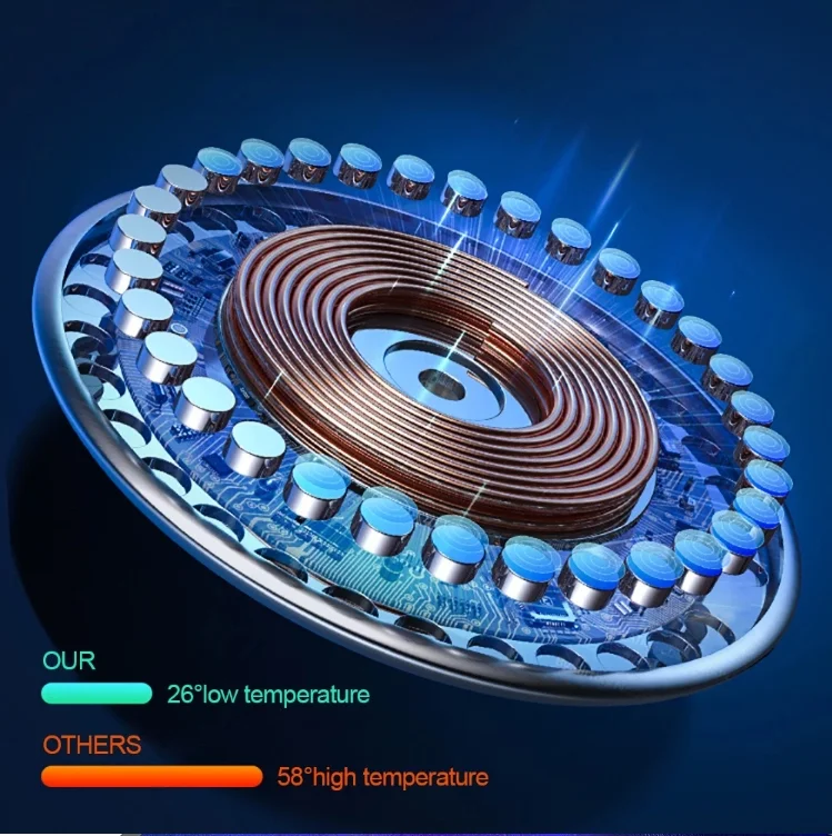 
Magnetic Wireless Charger 15W QI Chargeur Cargador Charge Station Wireless Mobile Charging Magsafes Charger For iphone 12 