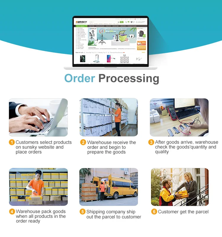 1Order Processing.jpg