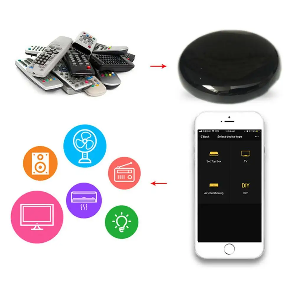 Factory Tuya Wireless Phone Remote Control WIFI Universal Smart IR Remote Control