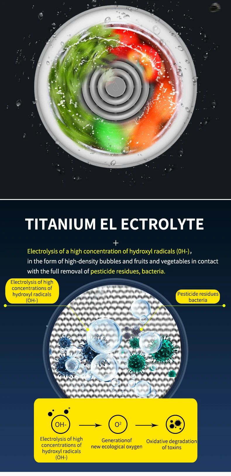 fruit washer C5-4.jpg