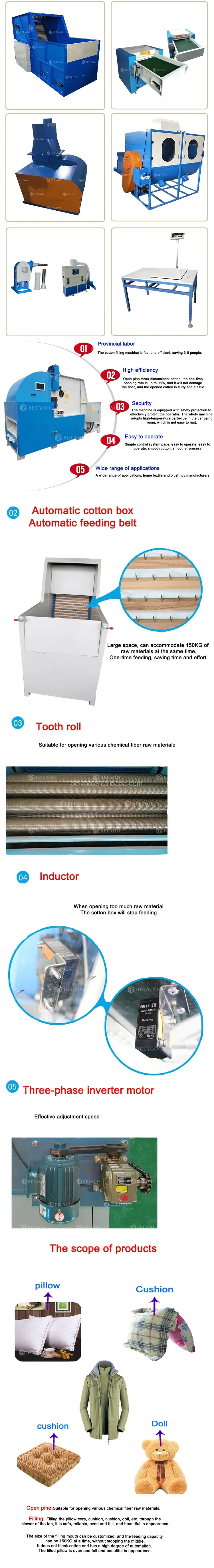 Good quality Jacket filling machine Stuffing cotton machine for sale