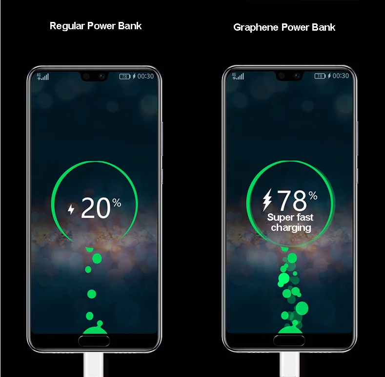 Rohs CE 3in1 wireless pad phone charger fast PD 100W laptop portable charger notebook power bank 3 in 1 wireless charger - ANKUX.COM