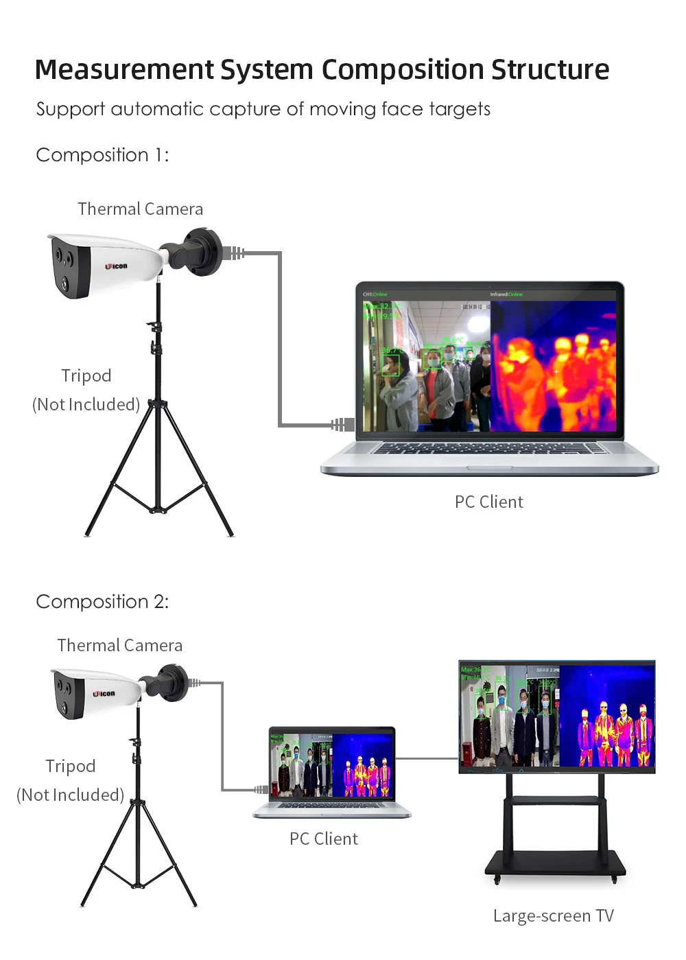 AI Binocular Thermal Imaging System 1080p Human Body Temp Infrared Thermal Scanning Camera