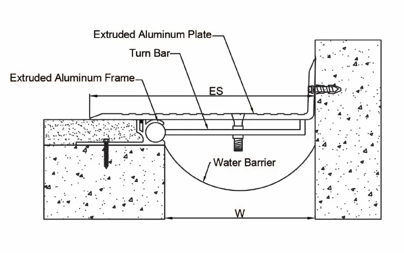 Construction Aluminum Expansion Joint Cover For Real Estate - Buy ...