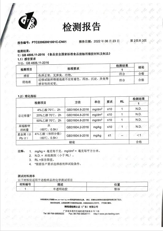 LFGB Inspection Report