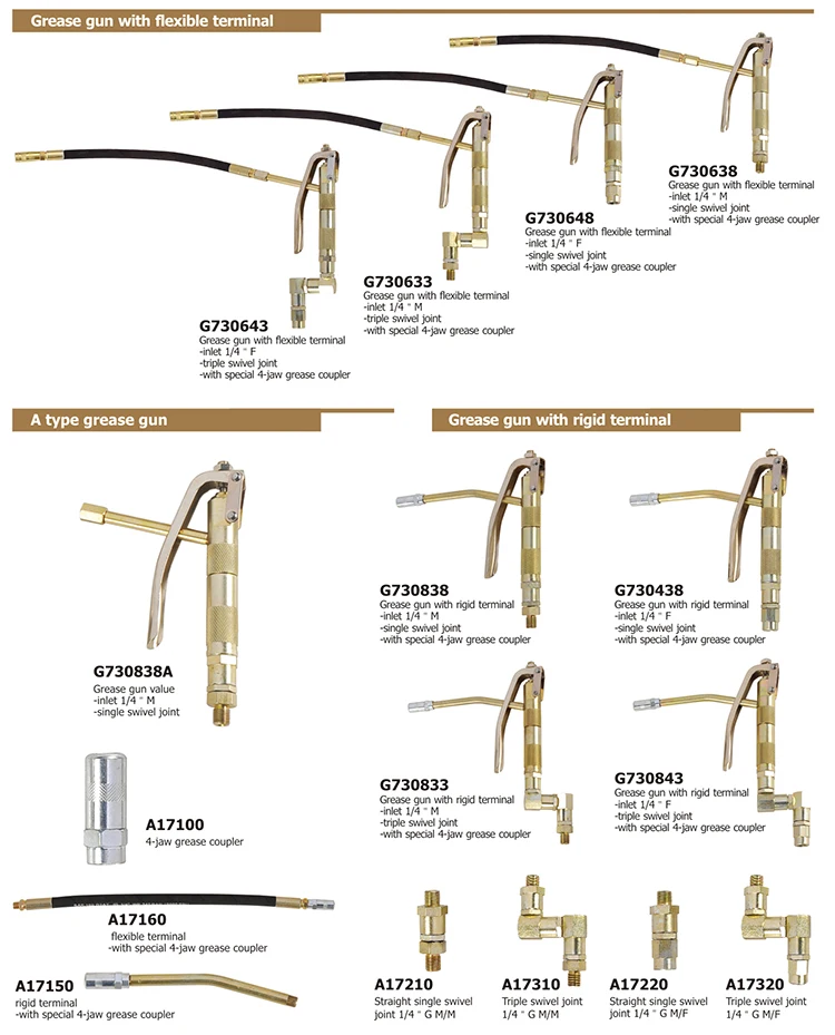 Grease Gun.jpg