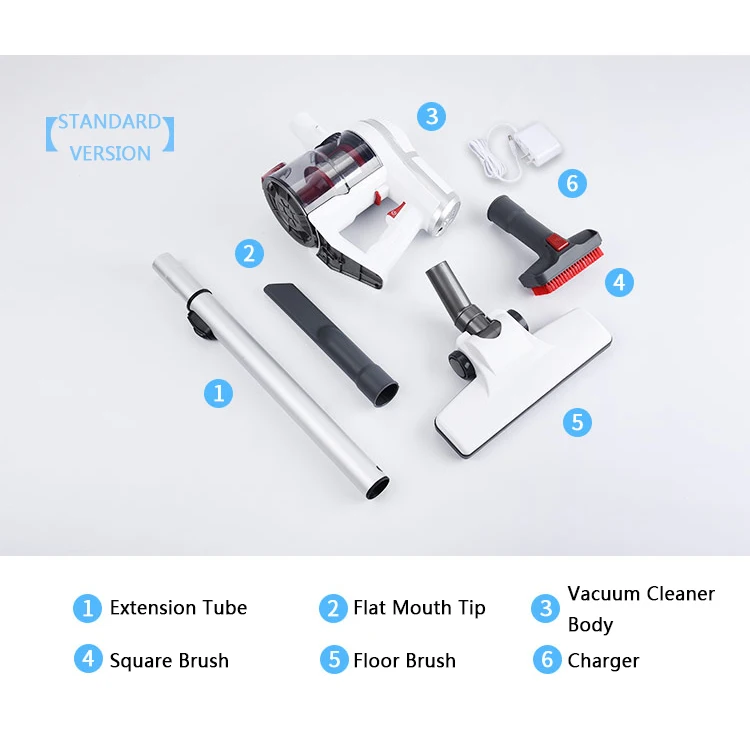 
BSCI ROHS Certification vacuum cleaner portable rechargeable portable mini vacuum cleaner for the floor 