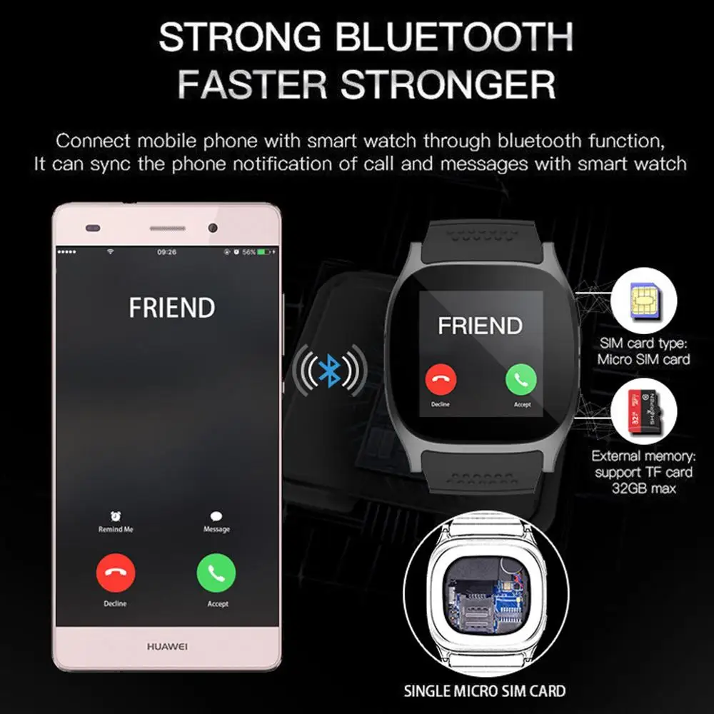 
T8 Bluetooth Smart Watch With Camera Facebook Whatsapp Support SIM TF Card Call Sports Smartwatch For Android Phone PK Q18 DZ09 