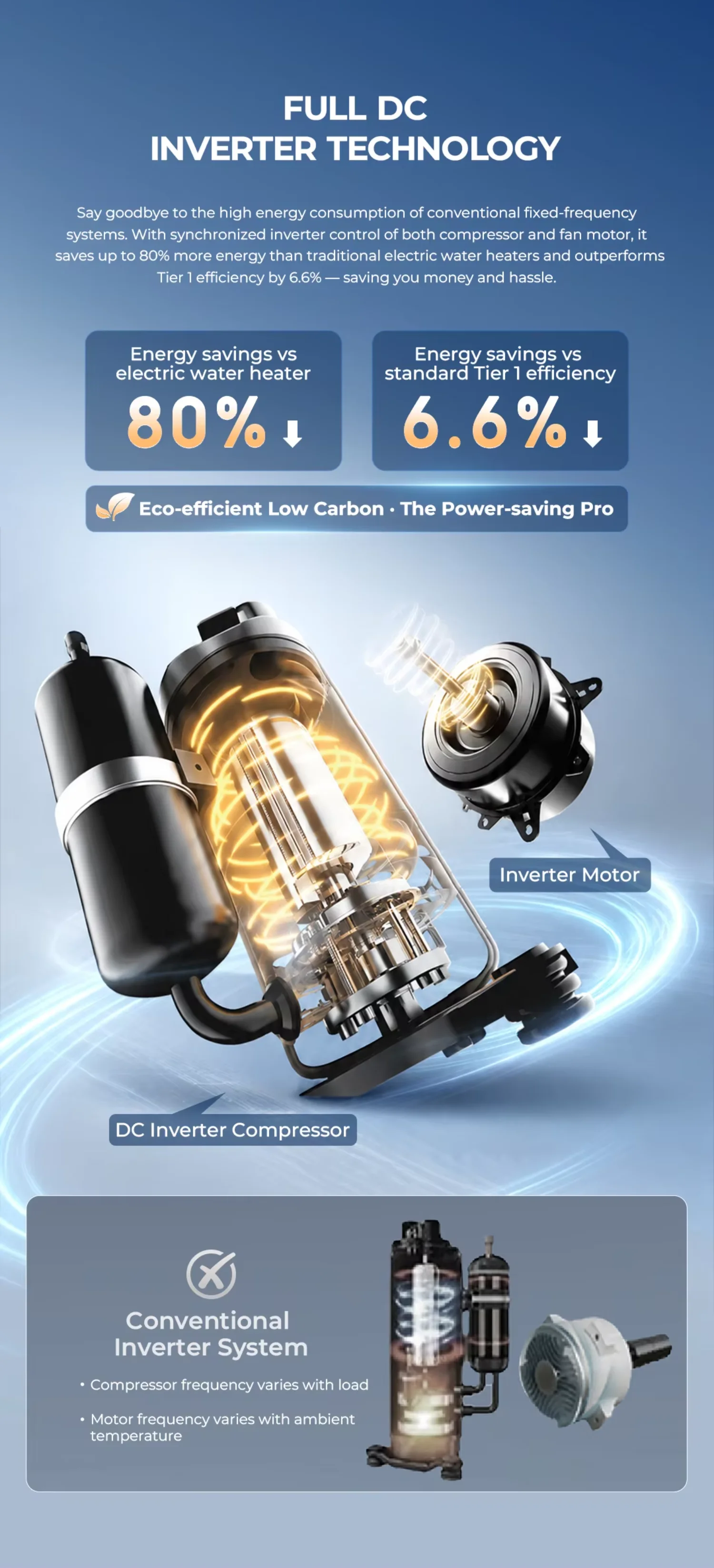 Water Heater, 8kw, 30kw, 84kw, 100kw - detail 8