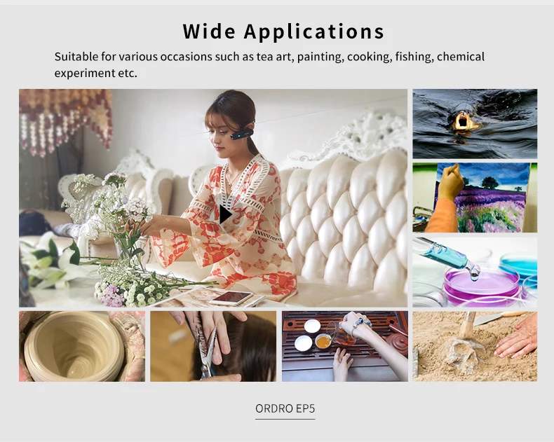 head-wearable-mini-dv (4).jpg