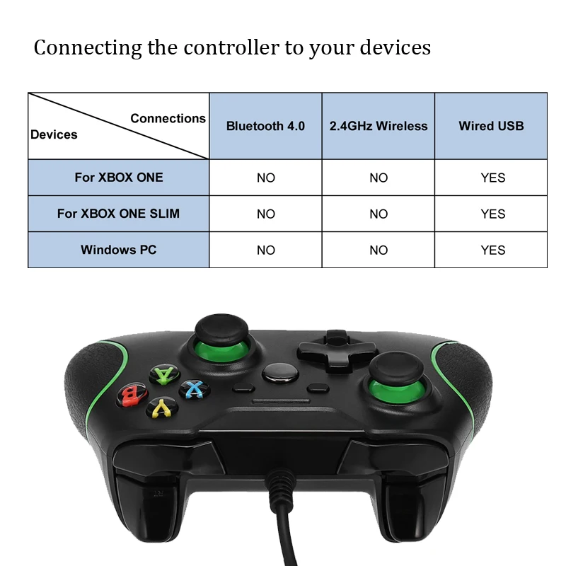 Mando Con Cable Usb Para Microsoft Xbox One Mando Fino Para Pc Windows Xbox One Buy Para Xbox Uno Joystick Para Xbox Un Controlador Para Xbox Uno Slim Controlador Product On Alibaba Com Mando Con Cable Usb Para Microsoft Xbox One Mando Fino Para Pc Windows Xbox One Buy Para Xbox Uno Joystick Para Xbox Un Controlador Para Xbox Uno Slim Controlador Product On Alibaba Com