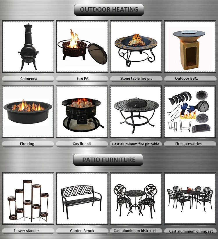 De Cerámica Barbacoa Brasero De Carbón Al Aire Libre De Fuego De La