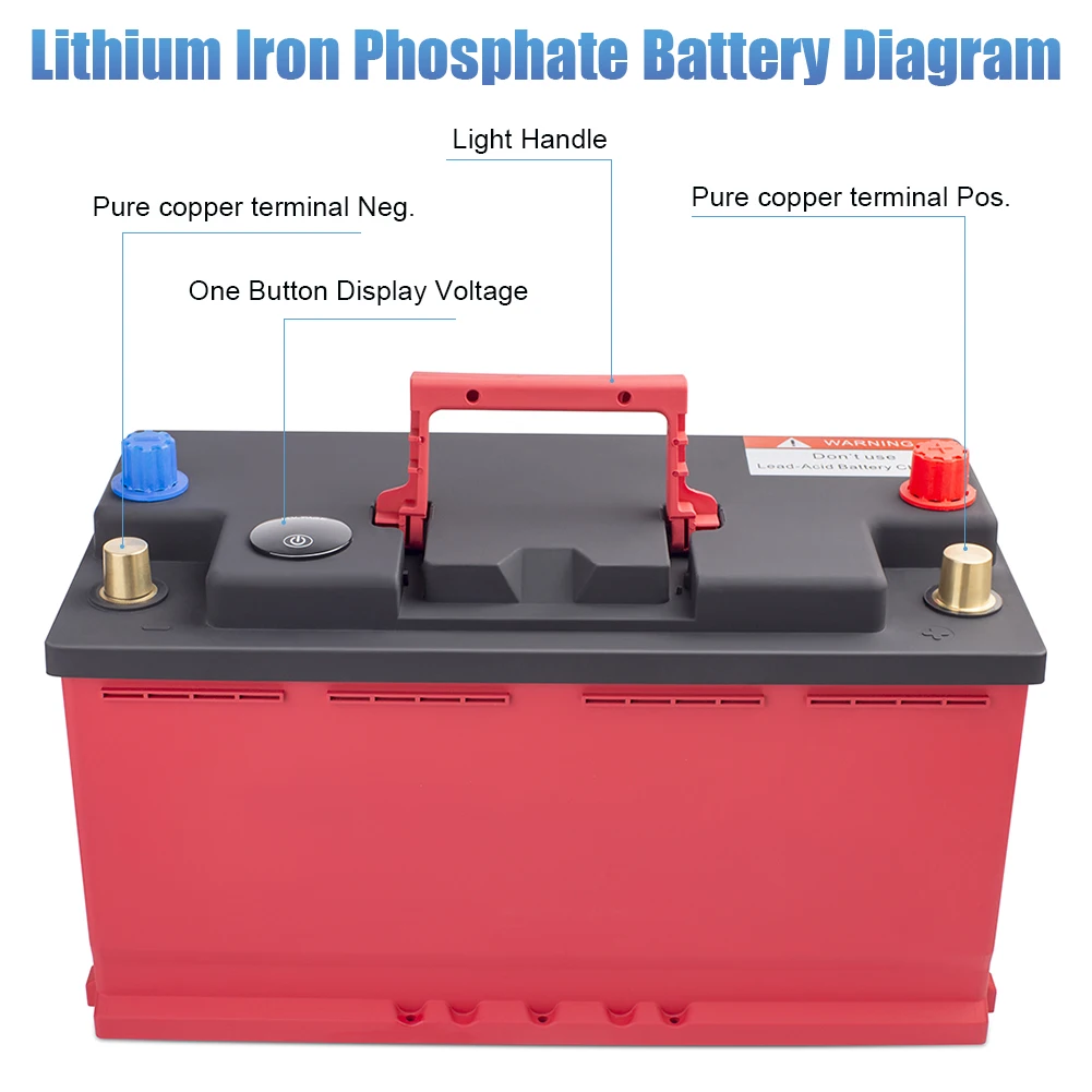 10020 Auto Batteries Cca1300 12v 80ah A123 Cell Lithiumiron Battery With Bms For Car Buy