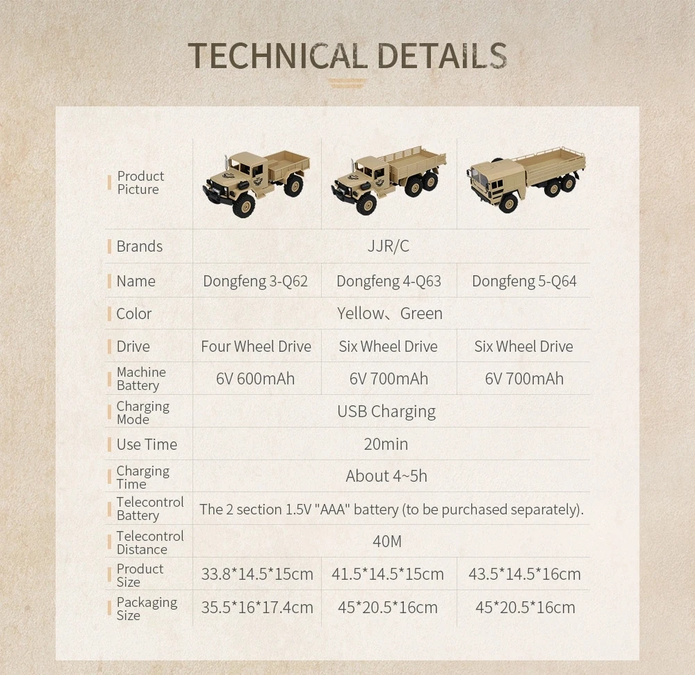 JJRC Q63 2.4Gz 1/16 RC Car 6WD RC Off-Road Military Truck Crawler RC Car Brush Motor Remote Control Toys Cars