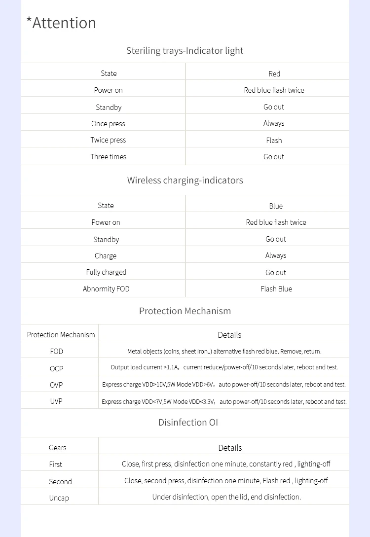 Portable Led UV light sterilizer box for Smart Mobile Phone 